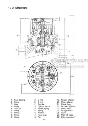 Photo 7 - Hyundai HSL500T Repair Manual Skid Steer Loader