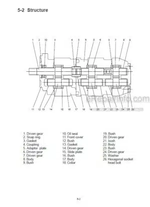 Photo 11 - Hyundai Robex 16-7 Service Manual Mini Excavator