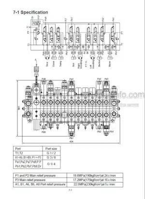 Photo 8 - Hyundai Robex 22-7 Service Manual Mini Excavator