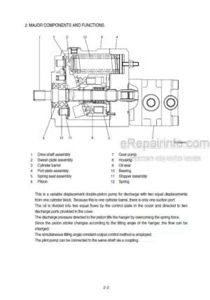 Photo 7 - Hyundai Robex 27Z-9 Repair Manual Mini Excavator