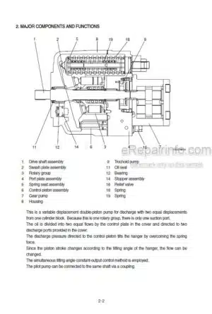 Photo 2 - Hyundai Robex 35Z-7A Repair Manual Mini Excavator