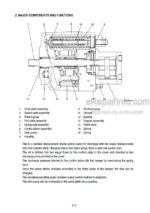 Photo 3 - Hyundai Robex 35Z-7 Repair Manual Mini Excavator