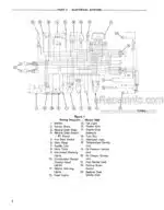 Photo 5 - New Holland 1920 2120 Repair And Supplement Manuals Tractor 40192020