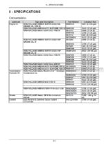 Photo 5 - New Holland Boomer 3040CVT Boomer 3045CVT Boomer 3050CVT Operators Manual Compact Tractor 84551016