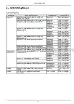 Photo 5 - New Holland Boomer 3040CVT Boomer 3045CVT Boomer 3050CVT Operators Manual Compact Tractor 84551016