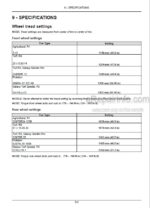 Photo 5 - New Holland Boomer 30 Boomer 35 Stage IIIA Operators Manual Compact Tractor 51559570
