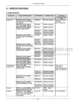 Photo 5 - New Holland Boomer 40D CVT Boomer 45D CVT Boomer 50D CVT Operators Manual Compact Tractor 48028209