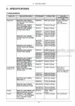 Photo 5 - New Holland Boomer 40D CVT Boomer 45D CVT Boomer 50D CVT Operators Manual Compact Tractor 48028209