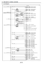 Photo 6 - New Holland E140CSR Service Manual Crawler Excavator 47381457A