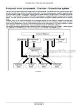 Photo 6 - New Holland Guardian SP.295F SP.300F SP.345F SP.400F Tier 4B (final) Service Manual Sprayer 47691240