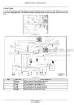 Photo 6 - New Holland Guardian SP295F SP.300F SP.345F Service Manual Sprayer 47828471