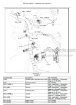 Photo 6 - New Holland L230 C238 Service Manual Skid Steer And Compact Track Loader 47674596
