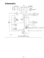 Photo 5 - New Holland MZ17H Operators Manual Riding Mower 87369217
