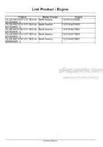 Photo 3 - New Holland T8.320 T8.350 T8.380 T8.410 T8.435 Service Manual Tractor 47685450
