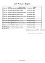 Photo 3 - New Holland T8.320 T8.350 T8.380 T8.410 T8.435 and T8.380 T8.410 T8.435 SmartTrax Service Manual Tractor 47917990