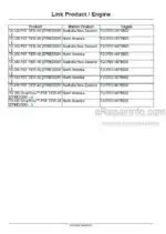Photo 3 - New Holland T8.320 T8.350 T8.380 T8.410 T8.435 and T8.380 T8.410 T8.435 SmartTrax Service Manual Tractor 47917990