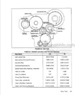 Photo 6 - Versatile 160 Service Manual Tractor Engine