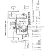 Photo 5 - Versatile D118 G125 D145 Service Manual Tractor 40011831