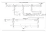 Photo 5 - Flexi Coil PD5700 Service Manual Precision Air Hoe Drill 87492432