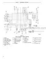 Photo 6 - Ford 1320 1520 1620 1715 1720 Service Manual And Supplement Manual Tractor 40132030