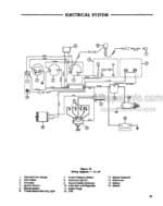 Photo 6 - Ford CL30 CL40 Repair Manual Compact Loader 40003020