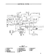 Photo 6 - Ford CL30 CL40 Repair Manual Compact Loader 40003020