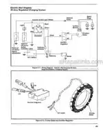 Photo 5 - Ford GT65 GT75 GT85 GT95 Service Manual Lawn And Garden Tractor 40006540