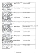 Photo 3 - Miller 7310 Nitro Tier 4B Final Service Manual Sprayer 48193223