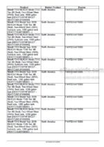Photo 7 - Miller 7310 Nitro Tier 4B Final Service Manual Sprayer 48193223