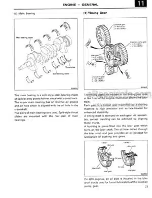 Photo 2 - Mitsubishi 4D31 4D31-T 4D32 4DR5 Service Manual Diesel Engine 97811-03021