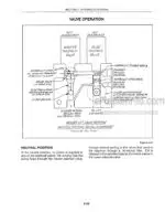 Photo 6 - New Holland 2450 2550 Repair Manual Windrower 86575157