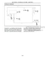 Photo 5 - New Holland 565 570 575 580 Repair Manual Square Baler 86641879