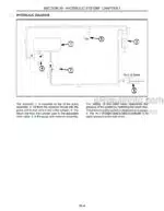 Photo 5 - New Holland 565 570 575 580 Repair Manual Square Baler 86641879