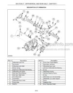Photo 3 - New Holland 8N Boomer Service Manual Tractor 84307374