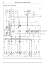 Photo 5 - New Holland B90B B95B B95BLR B95BTC B110B B115B Service Manual Backhoe Loader