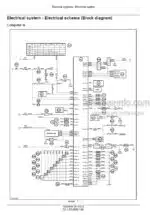 Photo 5 - New Holland E175C EVO Tier 3 Service Manual Crawler Excavator 48024891A