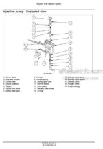 Photo 3 - New Holland E18C Tier IV Service Manual Mini Excavator 2