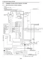 Photo 6 - New Holland E215B E215BLC Shop Manual Hydraulic Excavator 87731205