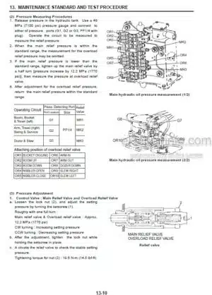 Photo 14 - New Holland E27B Service Manual Compact Hydraulic Excavator S5PV0023E02