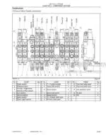 Photo 3 - New Holland E27BSR Tier 4 Service Manual Compact Crawler Excavator S5PV0020E01EN-US