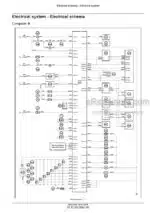 Photo 5 - New Holland E385C EVO E405C EVO Tier 3 Service Manual Hydraulic Excavator 48024968