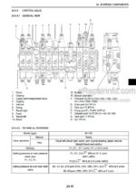 Photo 3 - New Holland E45BSR E50BSR Service Manual Hydraulic Mini Excavator 84526500A