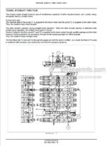 Photo 3 - New Holland E57C Tier IV Final Service Manual Mini Excavator