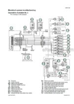 Photo 6 - New Holland E805 Tier 3 Service Manual Crawler Excavator 84366526