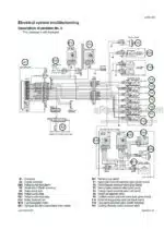 Photo 6 - New Holland E805 Tier 3 Service Manual Crawler Excavator 84366526