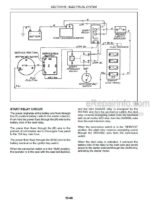 Photo 5 - New Holland LS140 LS150 Workshop Manual Skid Steer Loader 6045607101
