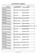 Photo 9 - New Holland T7.290 T7.315 AutoCommand Service Manual Tractor