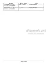 Photo 8 - New Holland T7.290 T7.315 AutoCommand Service Manual Tractor