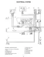Photo 3 - Fiat Series 90 Workshop Manual Cab For Tractor 06910085