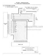 Photo 3 - Flexi Coil 20 Series Service Manual Seed Carts GH-003.4